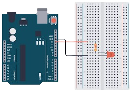 Senior High Achievement